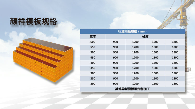 模板規格